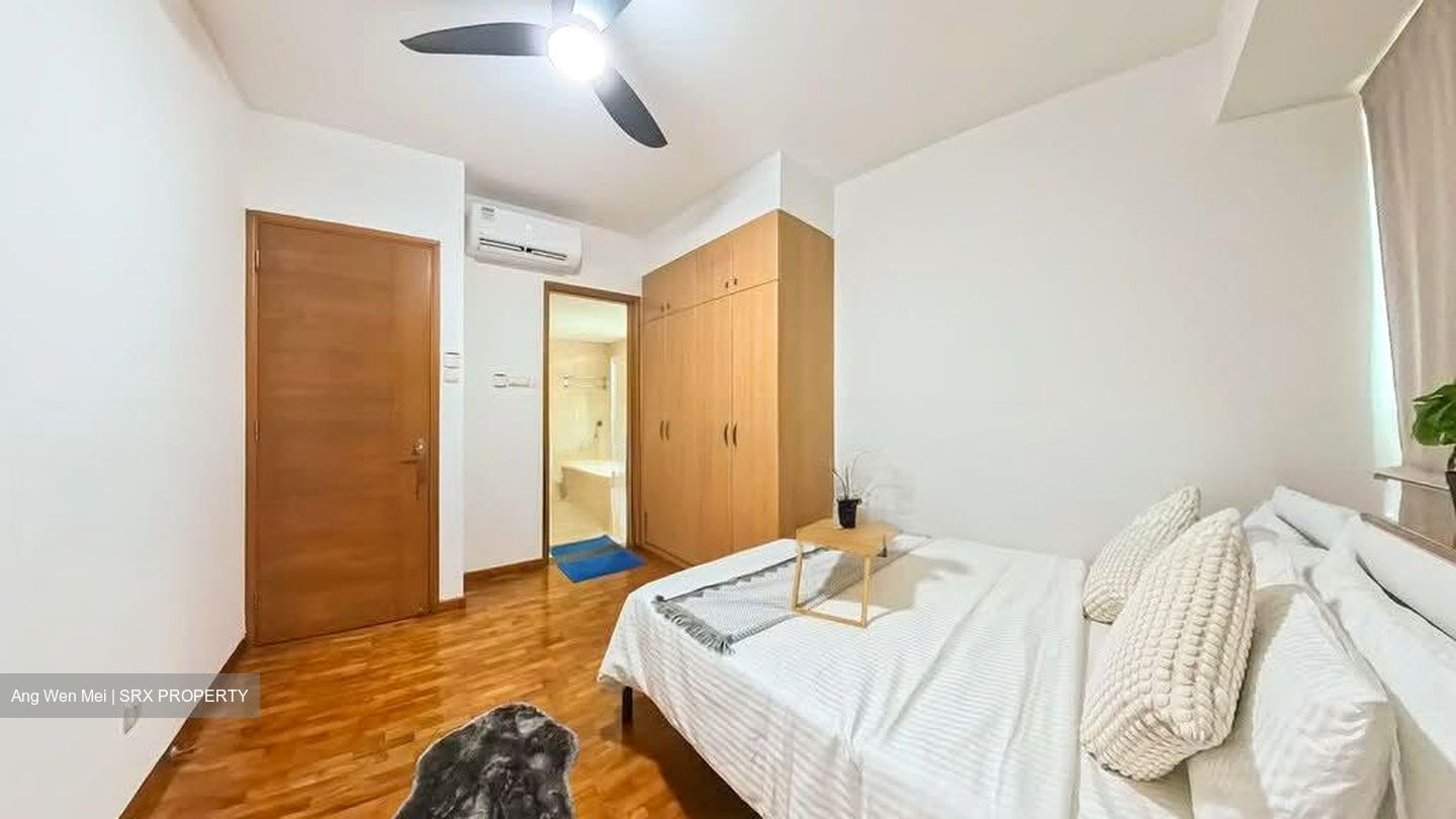 Queens (D3), Condominium #572573931